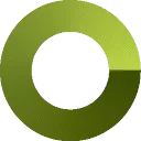 Ostara